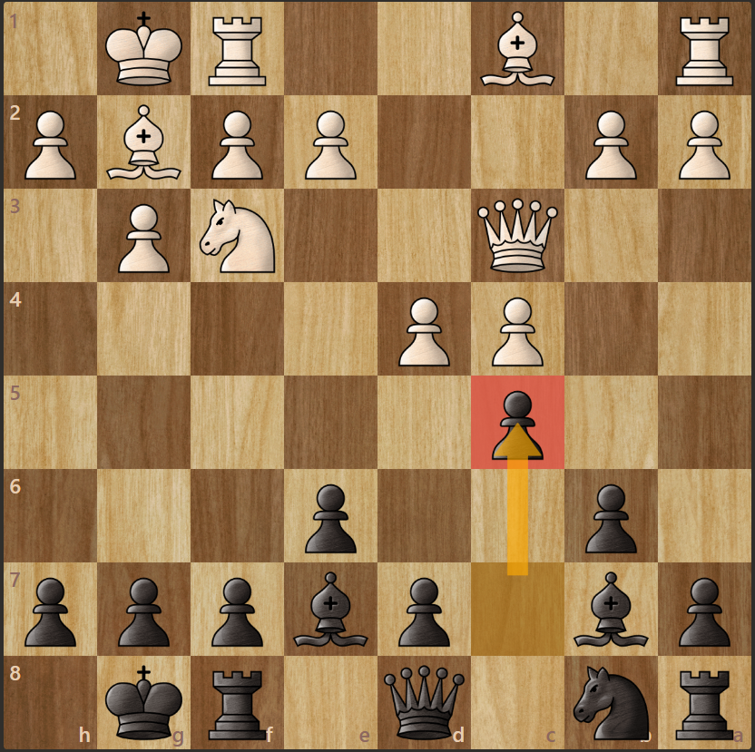 King's Indian Defense